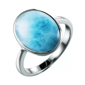 Larimar Blue Planet Ring